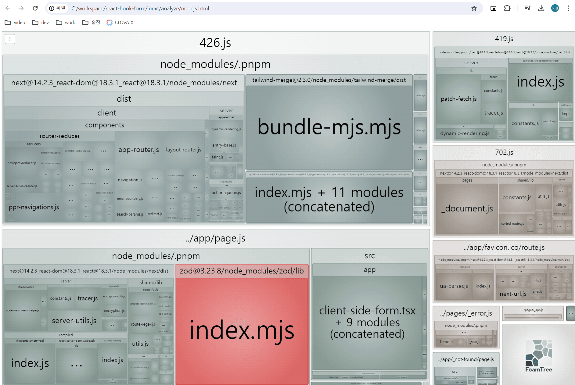 analyze-nodejs