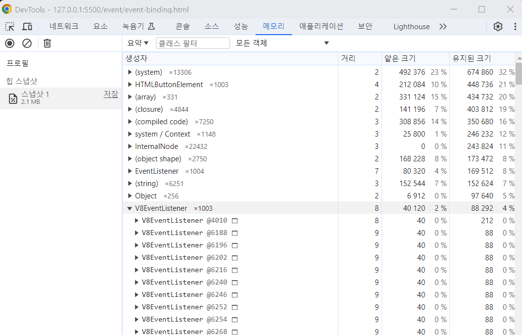 Event Binding