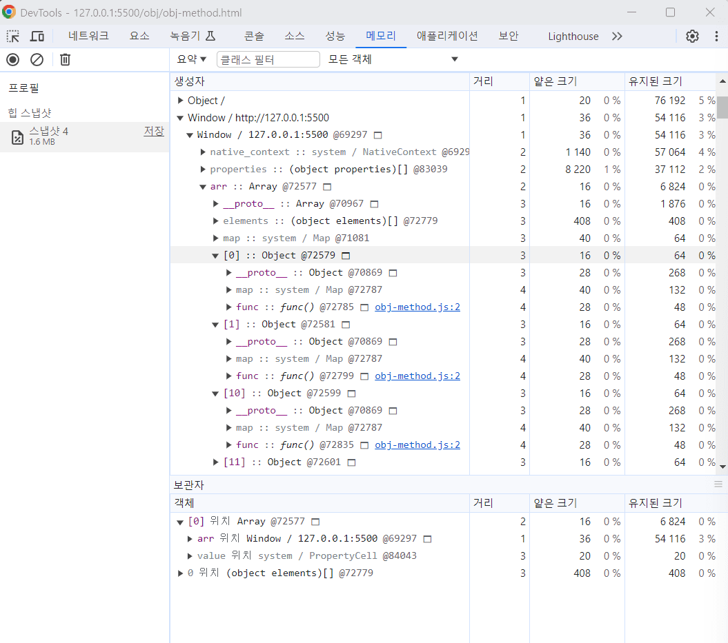 Object Method